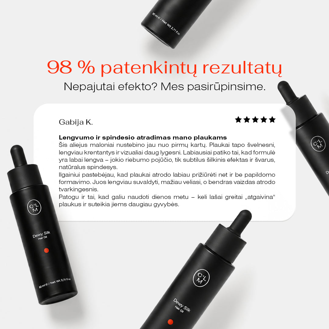 Žvilgesio suteikiantis ir nuo karščio apsaugantis rinkinys. Pirk rinkinį ir antrą gauk nemokamai!