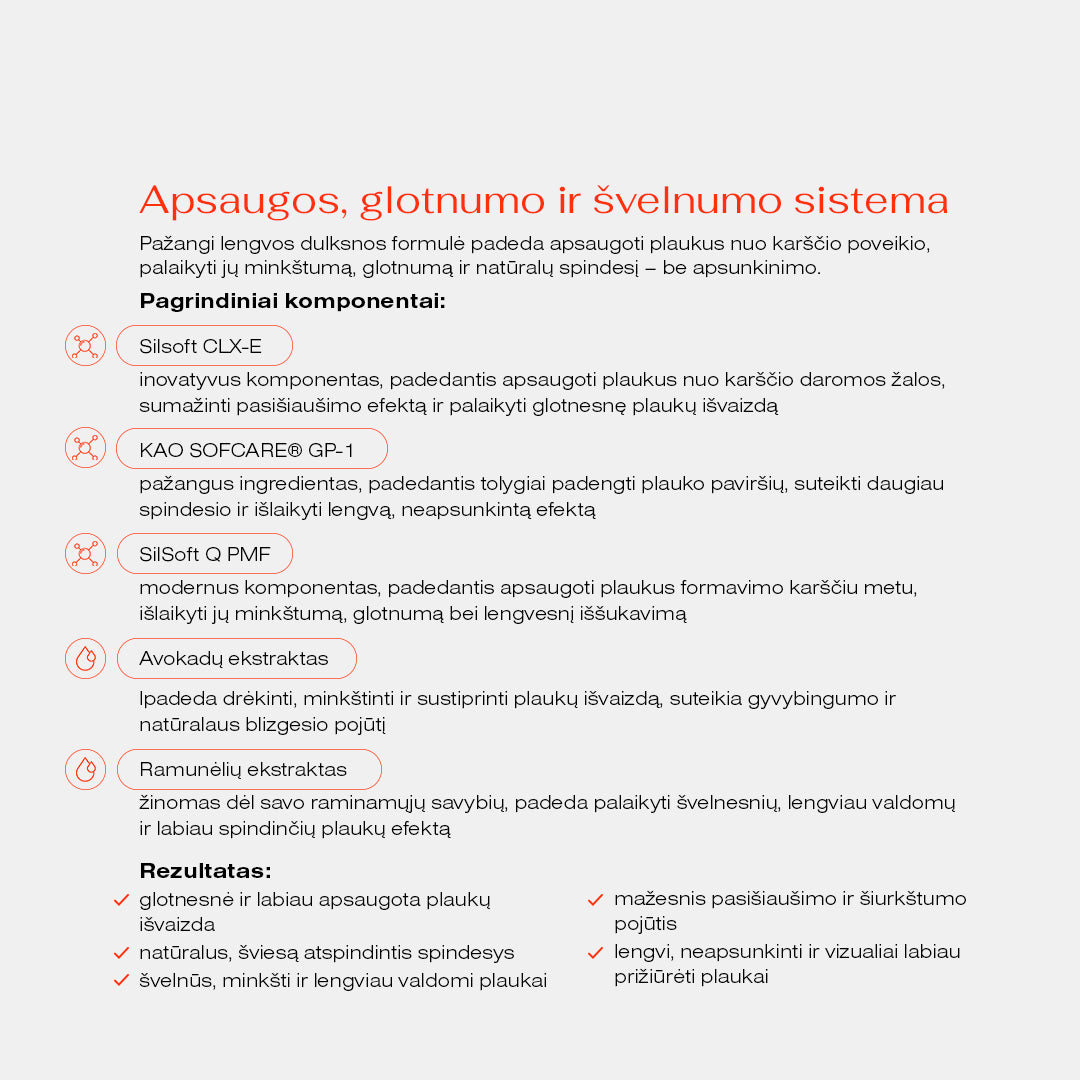 Apsauga nuo karščio plaukams 150ml