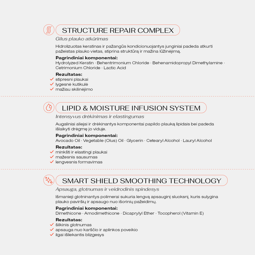 Atstatantis ir maitinantis plaukų kaukių rinkinys