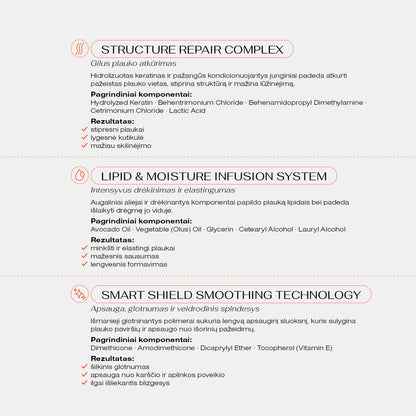 Atstatantis ir maitinantis plaukų kaukių rinkinys
