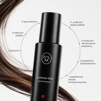Apsauga nuo karščio plaukams 150ml