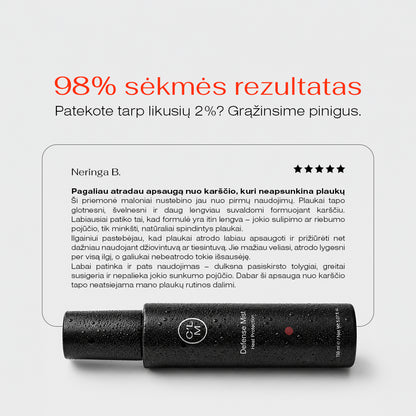 Apsauga nuo karščio plaukams 150ml